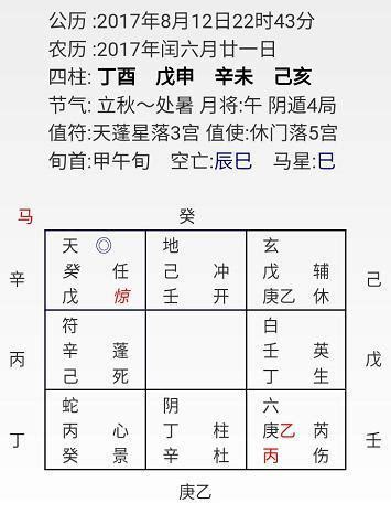 預測何時懷孕